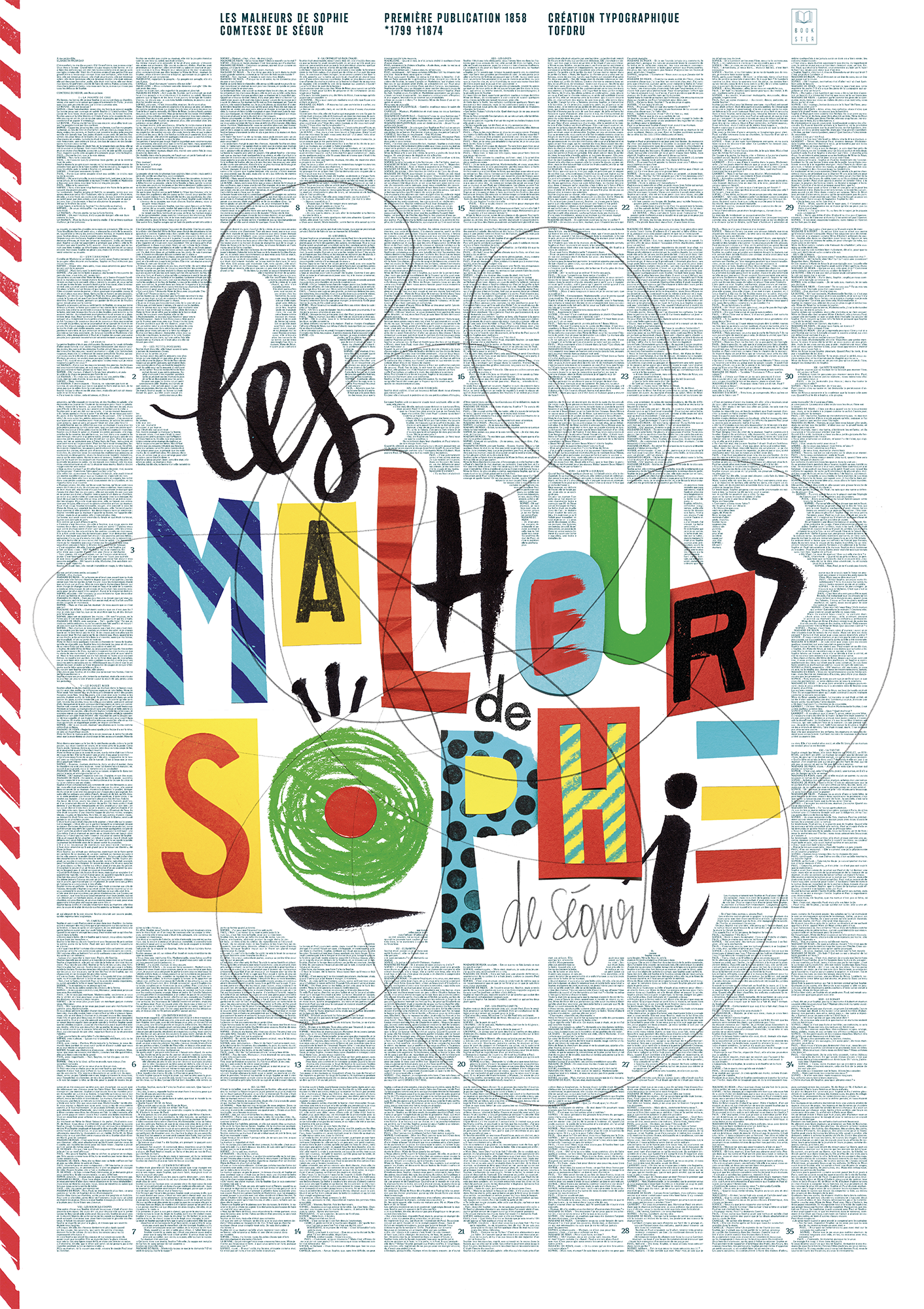 Les Malheurs de Sophie – Comtesse de Ségur