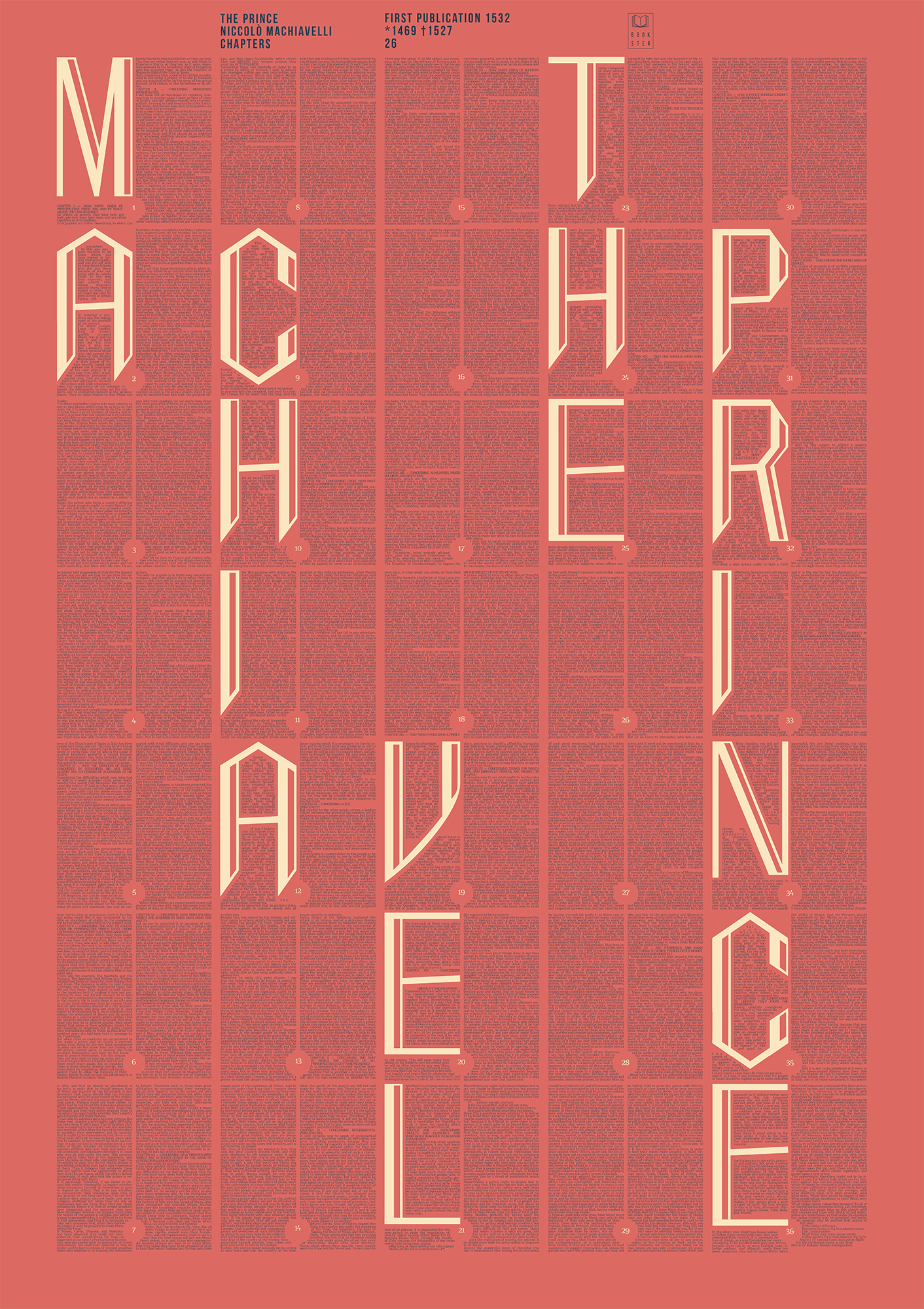 The Prince – Nicolas Machiavel